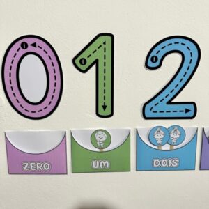 Numerais de Parede