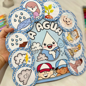 Luva Musical A Água